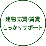 建物売買・賃貸しっかりサポート